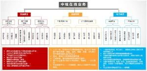 企業(yè)全營銷 技術(shù)推廣服務(wù)的戰(zhàn)略藍圖與實施路徑